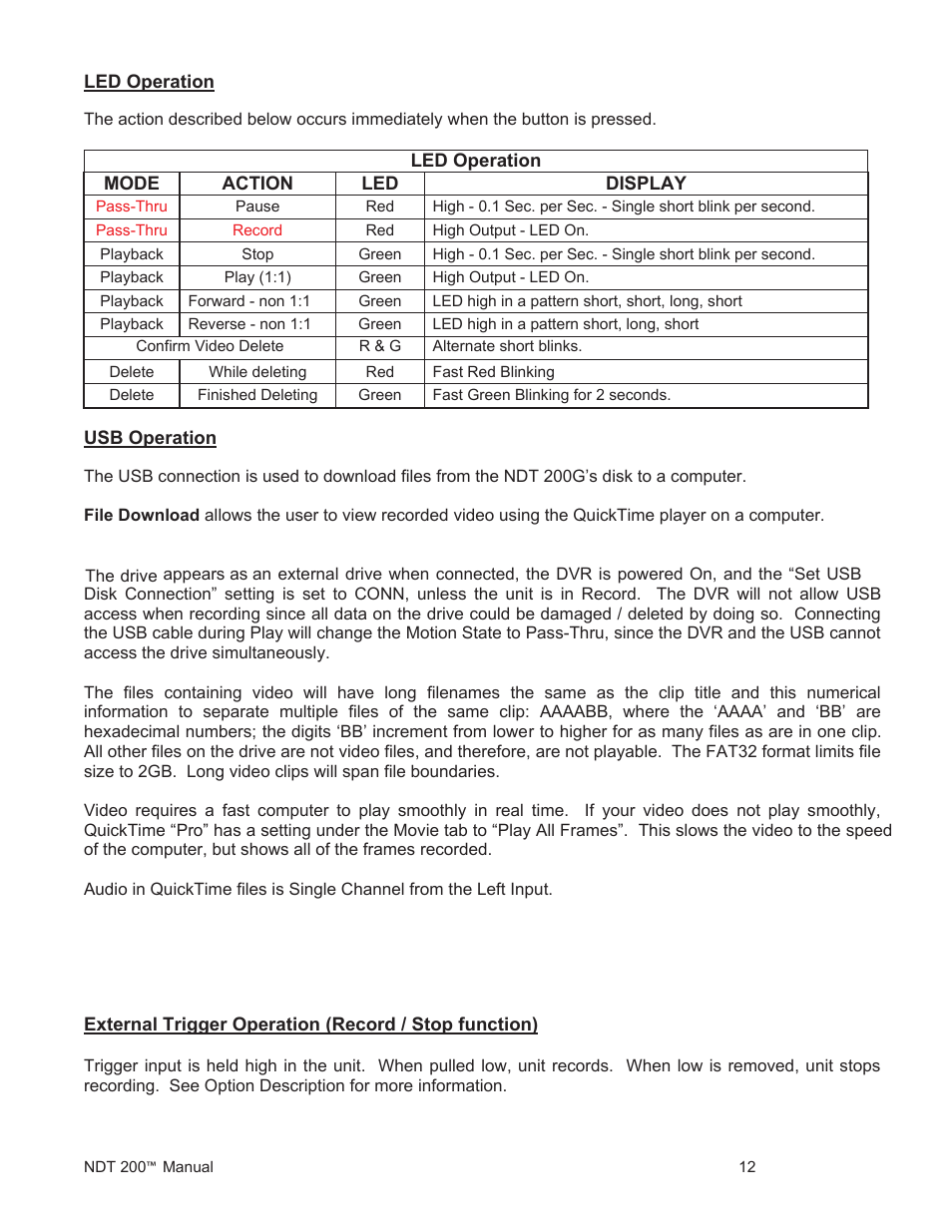 Ndt200 dvr manual p12 | Fast Forward Video NDT 200 User Manual | Page 12 / 16