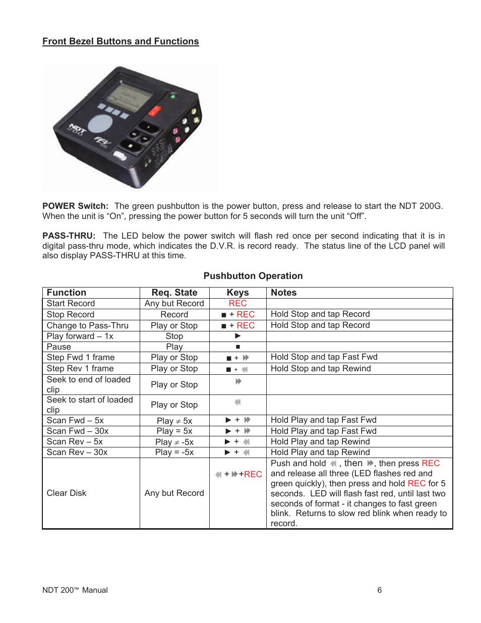 Ndt200 dvr manual p6 | Fast Forward Video NDT 200 User Manual | Page 6 / 16