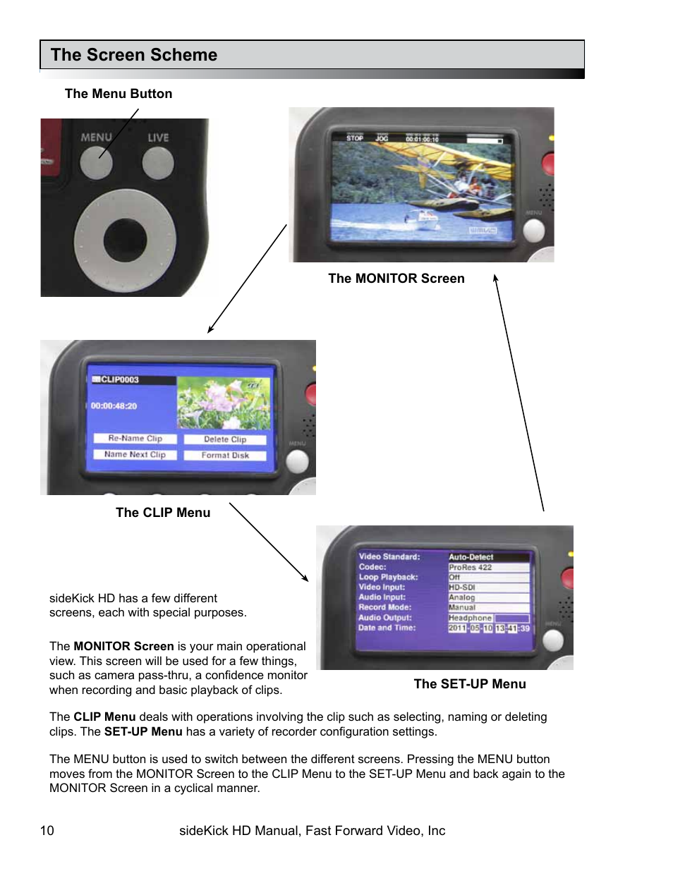 The screen scheme | Fast Forward Video SideKick HD (EOL) User Manual | Page 10 / 19