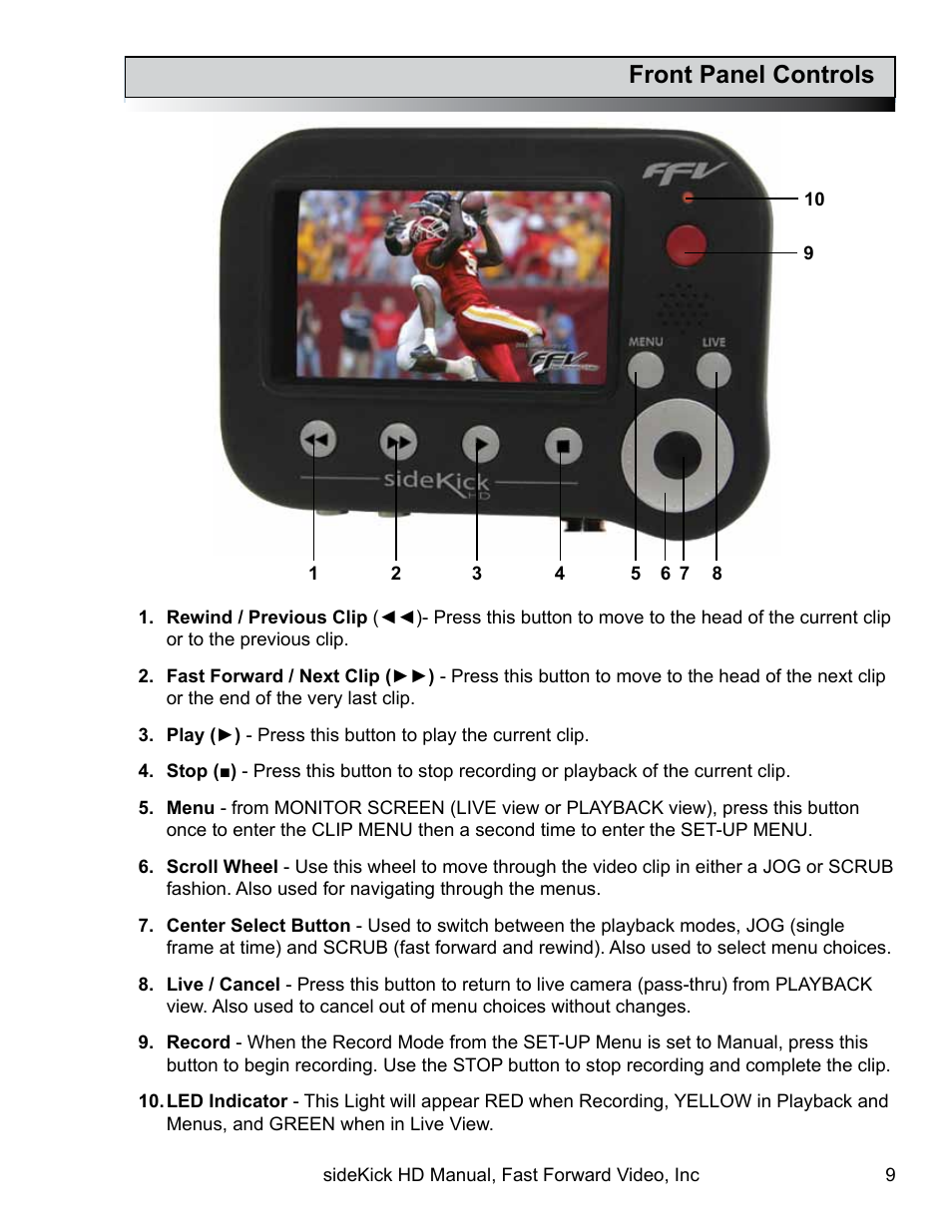 Front panel controls | Fast Forward Video SideKick HD (EOL) User Manual | Page 9 / 19
