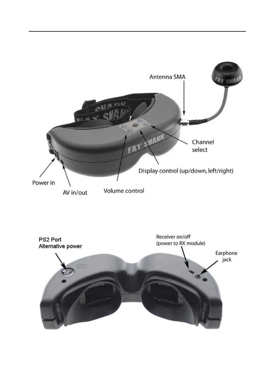 Controls diagram | Fat Shark PredatorV2 CE User Manual | Page 4 / 12