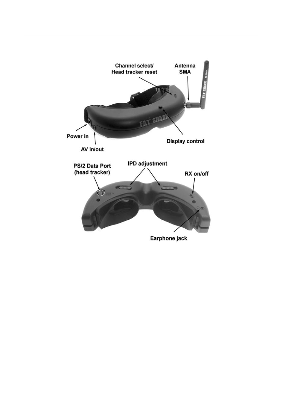 Controls, Controls diagram | Fat Shark Attitude V2 User Manual | Page 4 / 12