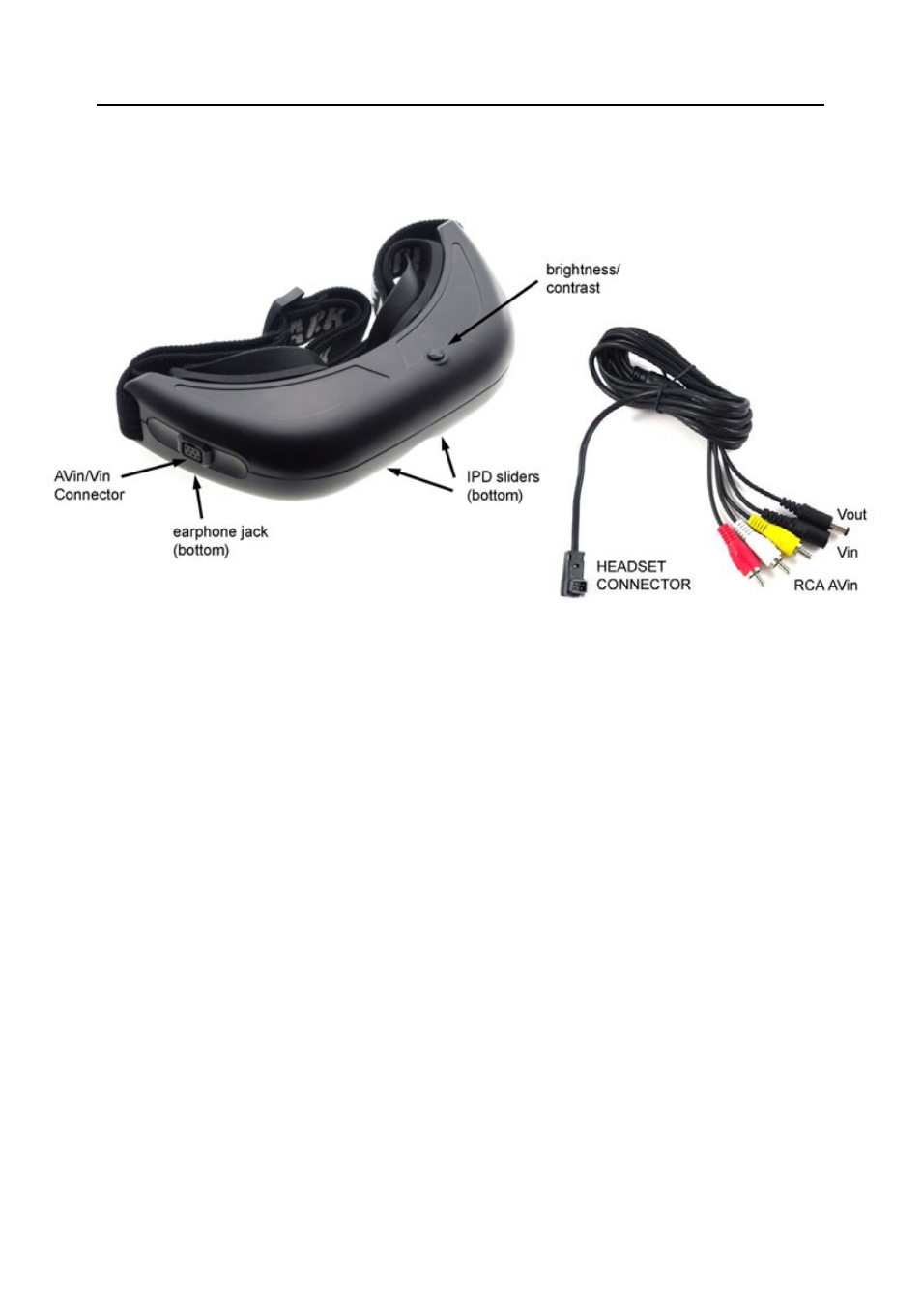 Controls, Accessories, Controls diagram | Diopter lens, Adjustable earphones, Power shield | Fat Shark BASE User Manual | Page 3 / 4