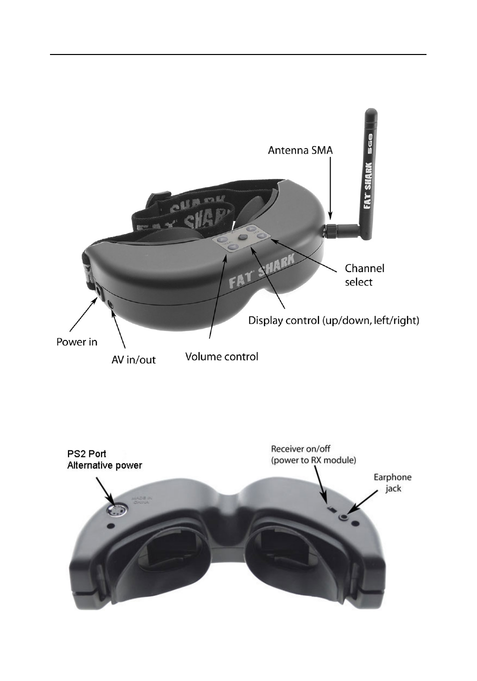 Controls diagram | Fat Shark Predator V2 User Manual | Page 4 / 12