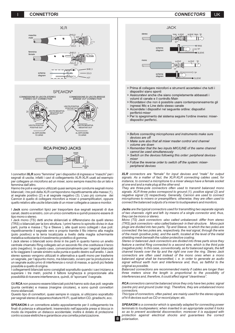 Connettori uk i connectors, Rca phono jacks | FBT AMICO10USB User Manual | Page 10 / 36