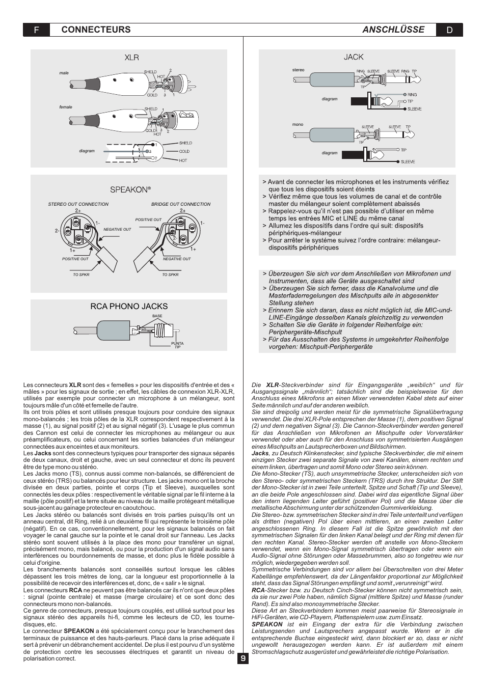 Connecteurs d f anschlüsse, Rca phono jacks | FBT AMICO10USB User Manual | Page 11 / 36