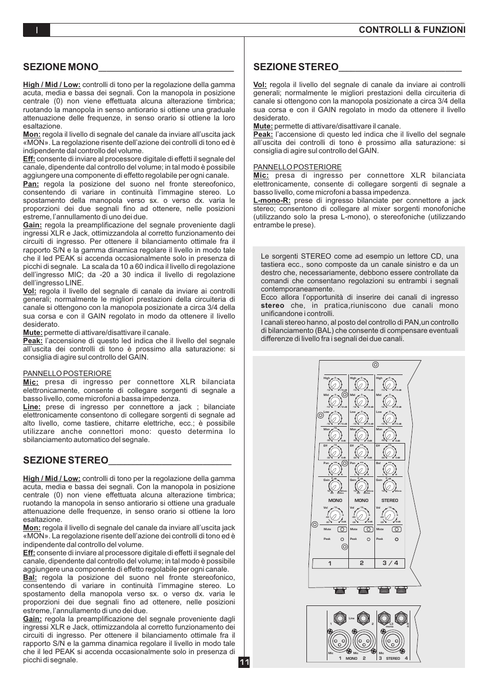 Sezione mono, Sezione stereo, Controlli & funzioni i | FBT AMICO10USB User Manual | Page 13 / 36