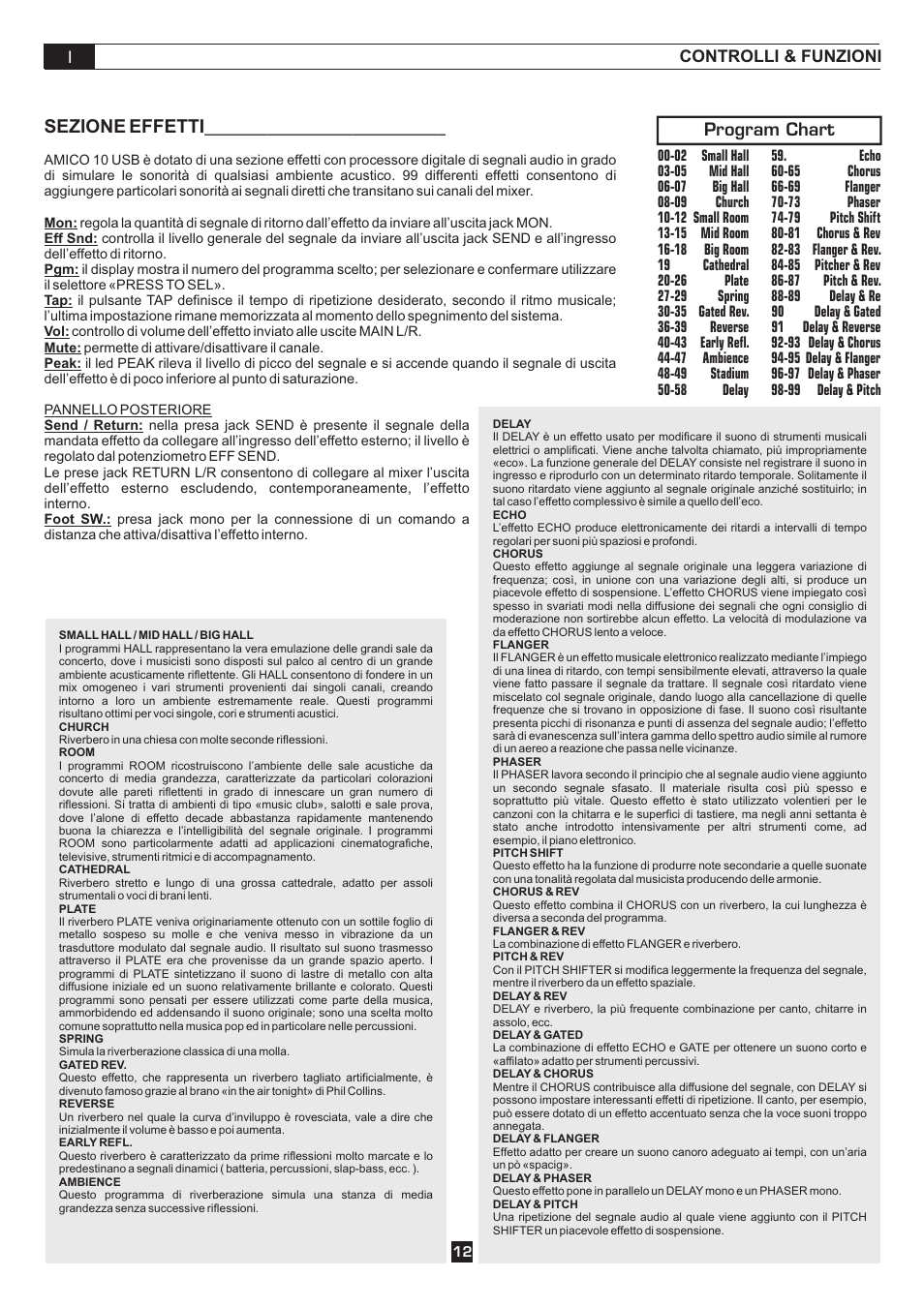 Sezione effetti, Program chart | FBT AMICO10USB User Manual | Page 14 / 36