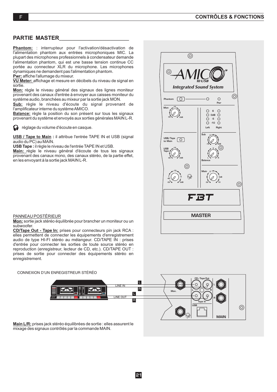 Partie master, Contrôles & fonctions f, Integrated sound system | Master | FBT AMICO10USB User Manual | Page 23 / 36