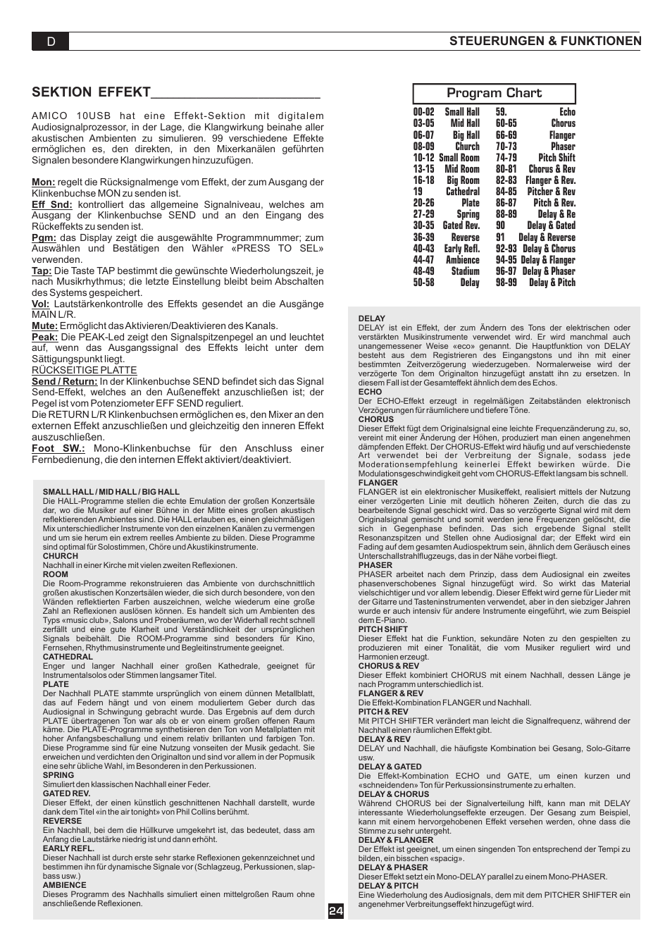 Sektion effekt, Program chart, Dsteuerungen & funktionen | FBT AMICO10USB User Manual | Page 26 / 36