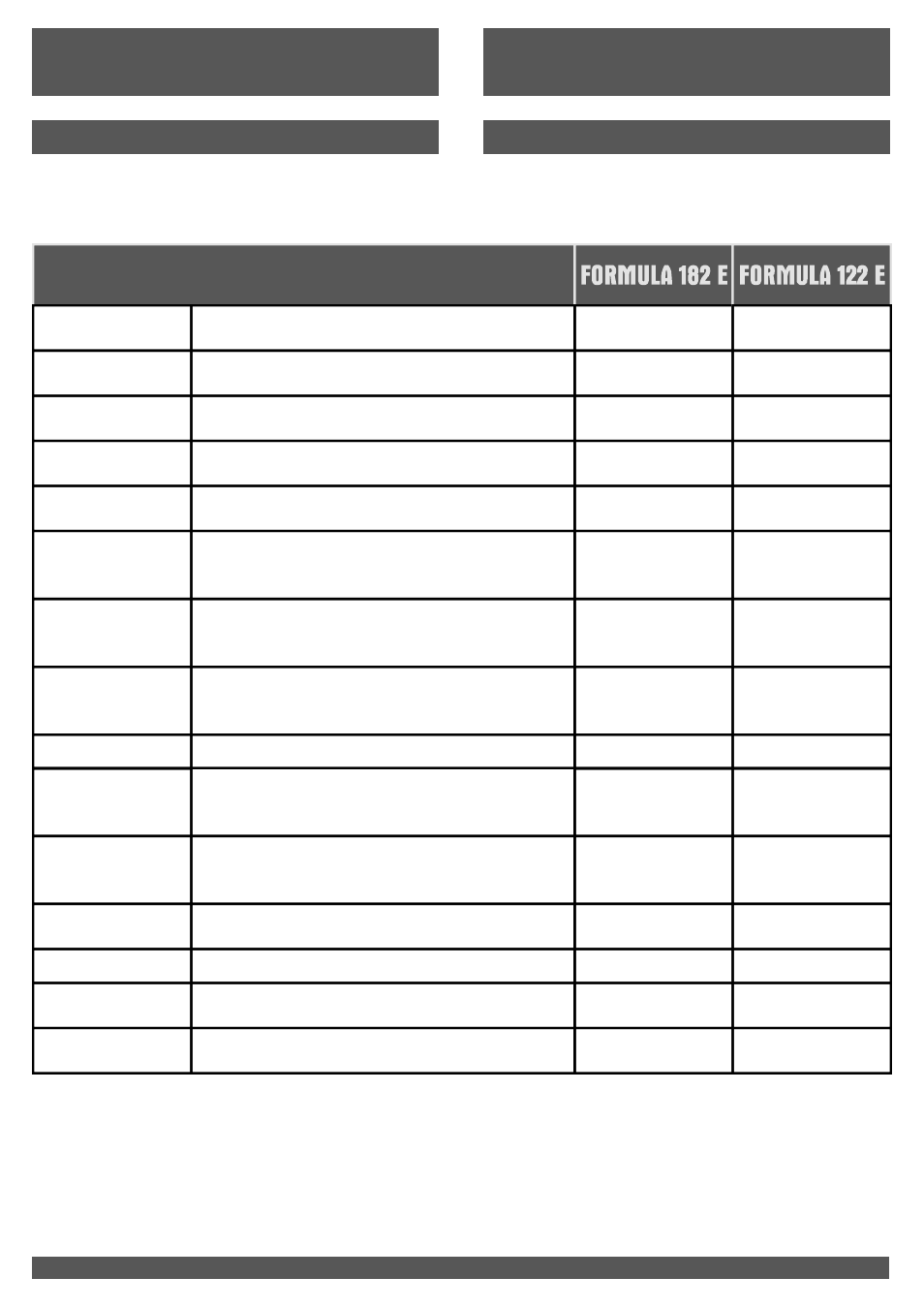 Français deutsch, Caractéristiques techniques technische daten | FBT FORMULA 122E User Manual | Page 52 / 56