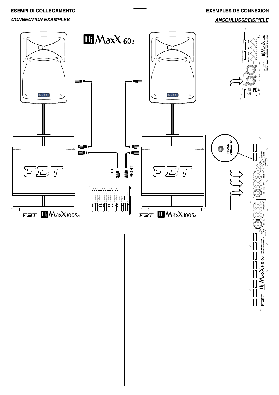 Right channel) | FBT HIMAXX100SA User Manual | Page 7 / 12