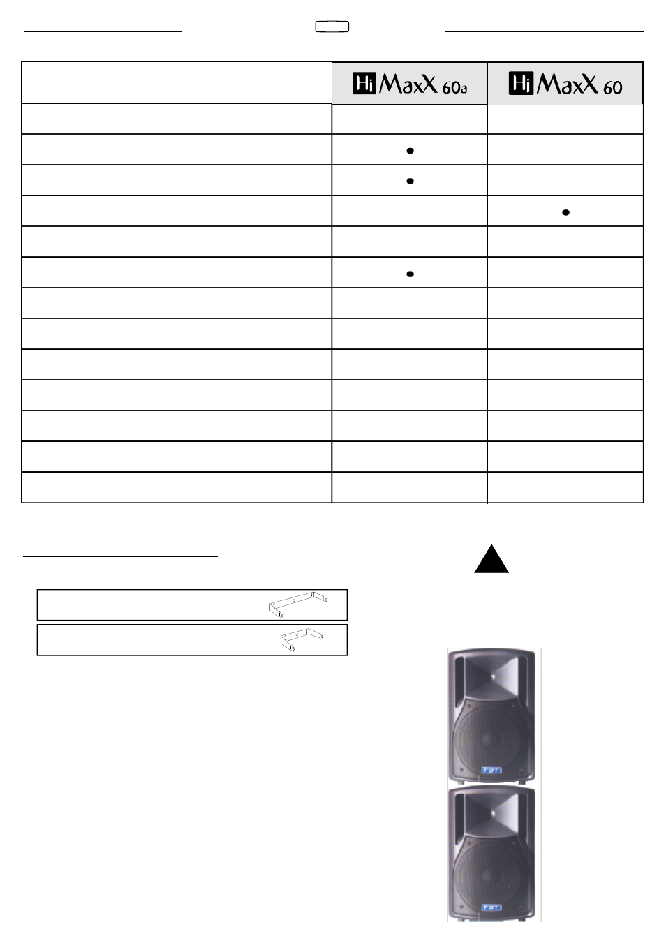 FBT HIMAXX60A User Manual | Page 5 / 20