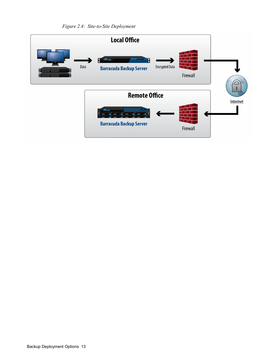 Barracuda Networks 4 User Manual | Page 15 / 69