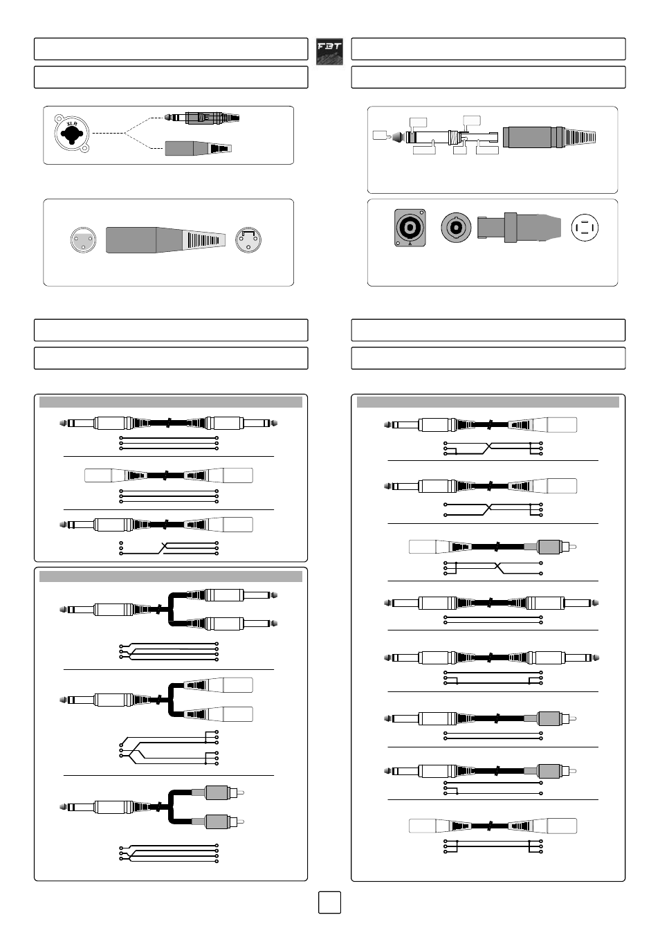 Fils de connexion verbindungskabel, Speakon | FBT JOLLY15 User Manual | Page 15 / 24