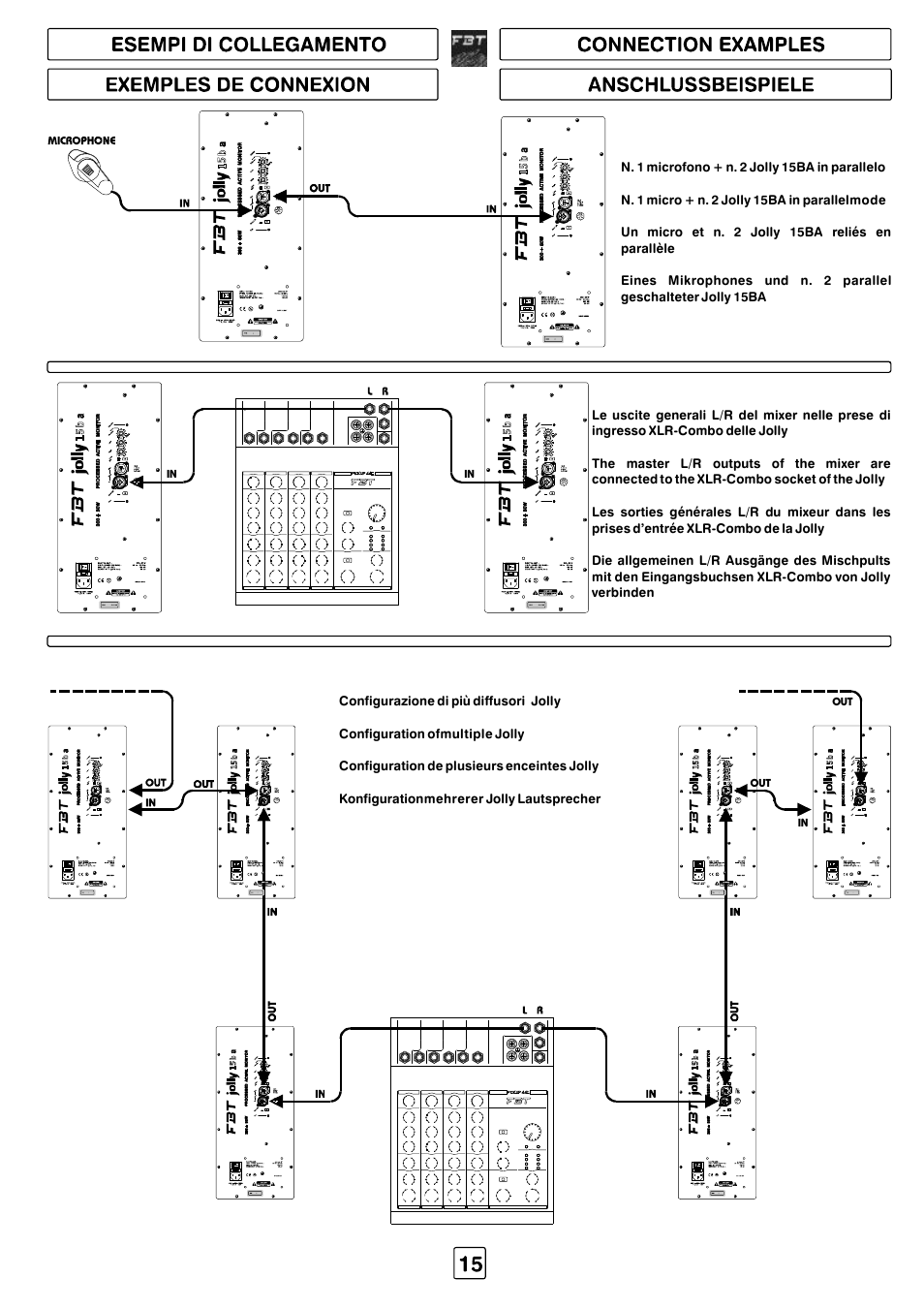 FBT JOLLY15 User Manual | Page 16 / 24