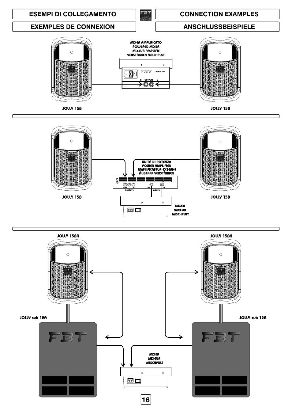 FBT JOLLY15 User Manual | Page 17 / 24