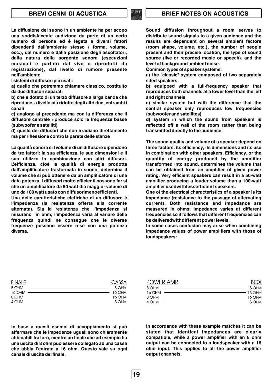 FBT JOLLY15 User Manual | Page 20 / 24