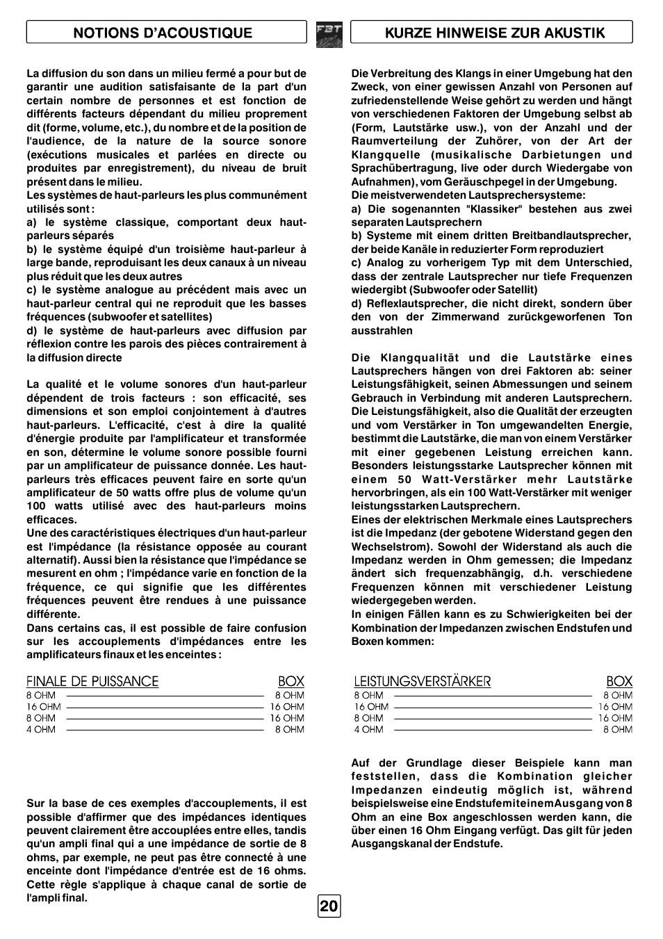 FBT JOLLY15 User Manual | Page 21 / 24