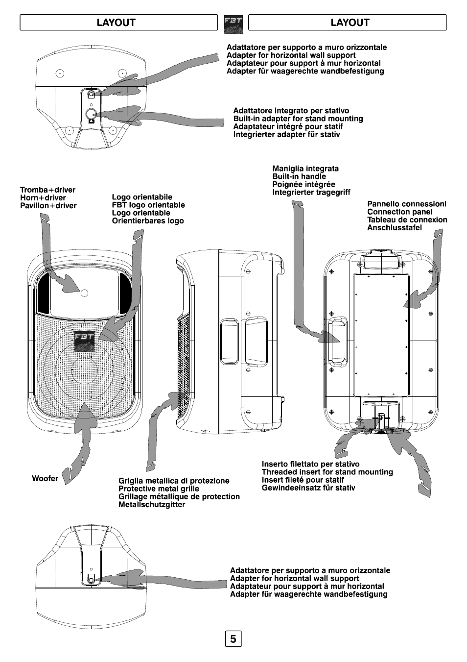 FBT JOLLY15 User Manual | Page 6 / 24