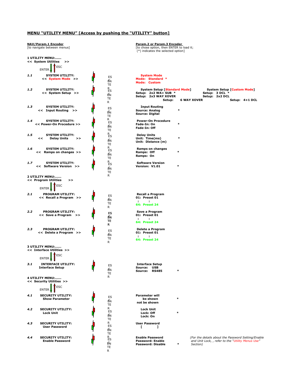 FBT DLM26 User Manual | Page 4 / 66