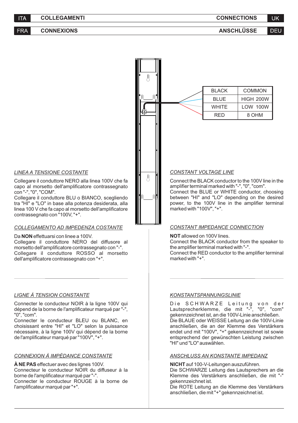 FBT CLA604 (passive) User Manual | Page 10 / 12