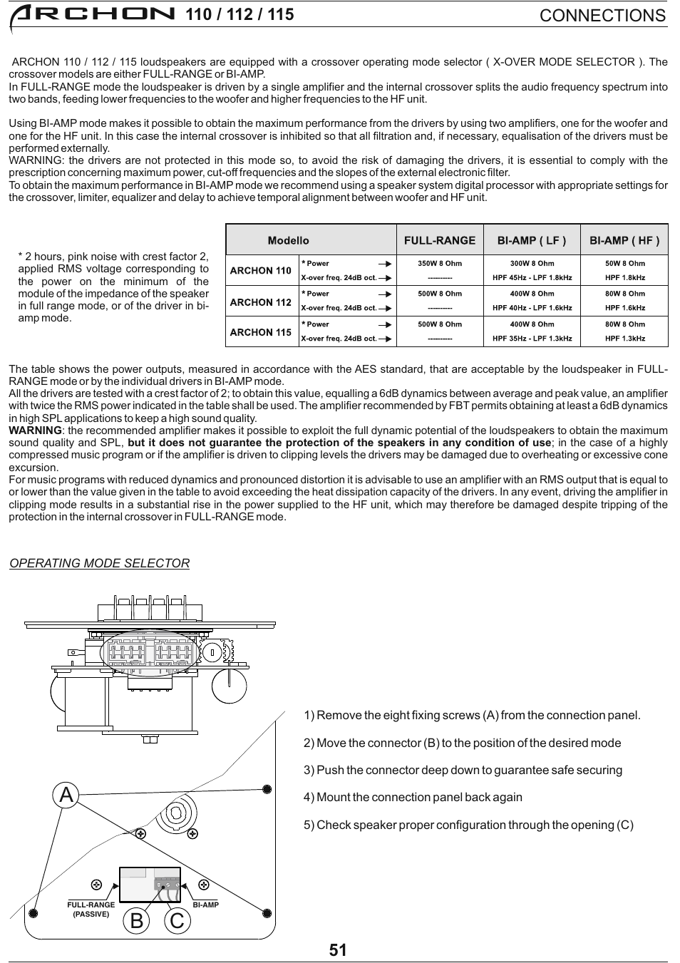 Archon, Connections | FBT Archon User Manual | Page 55 / 116