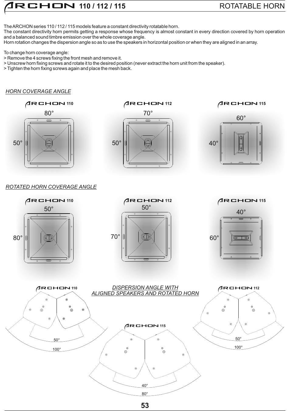 Archon, Rotatable horn | FBT Archon User Manual | Page 57 / 116