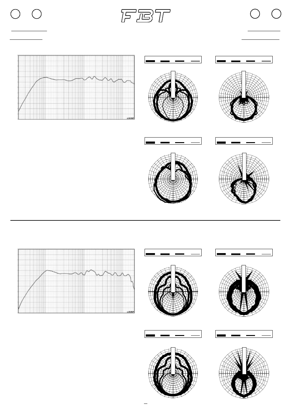 Verve 15 verve 15m, Df diagrammi diagrams diagramme diagrams | FBT VERVE PASSIVE User Manual | Page 10 / 16