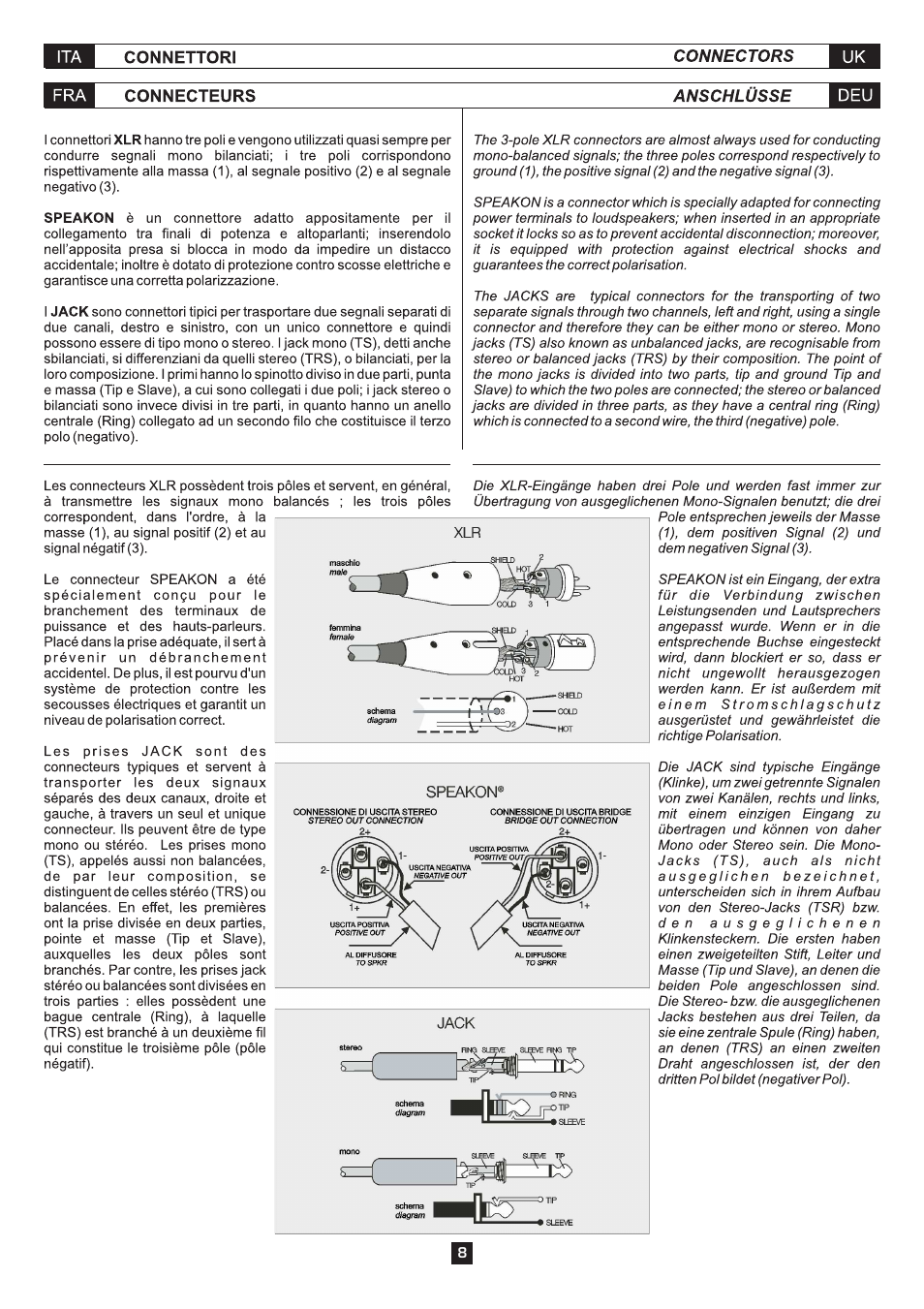 FBT MLA 801A User Manual | Page 10 / 24