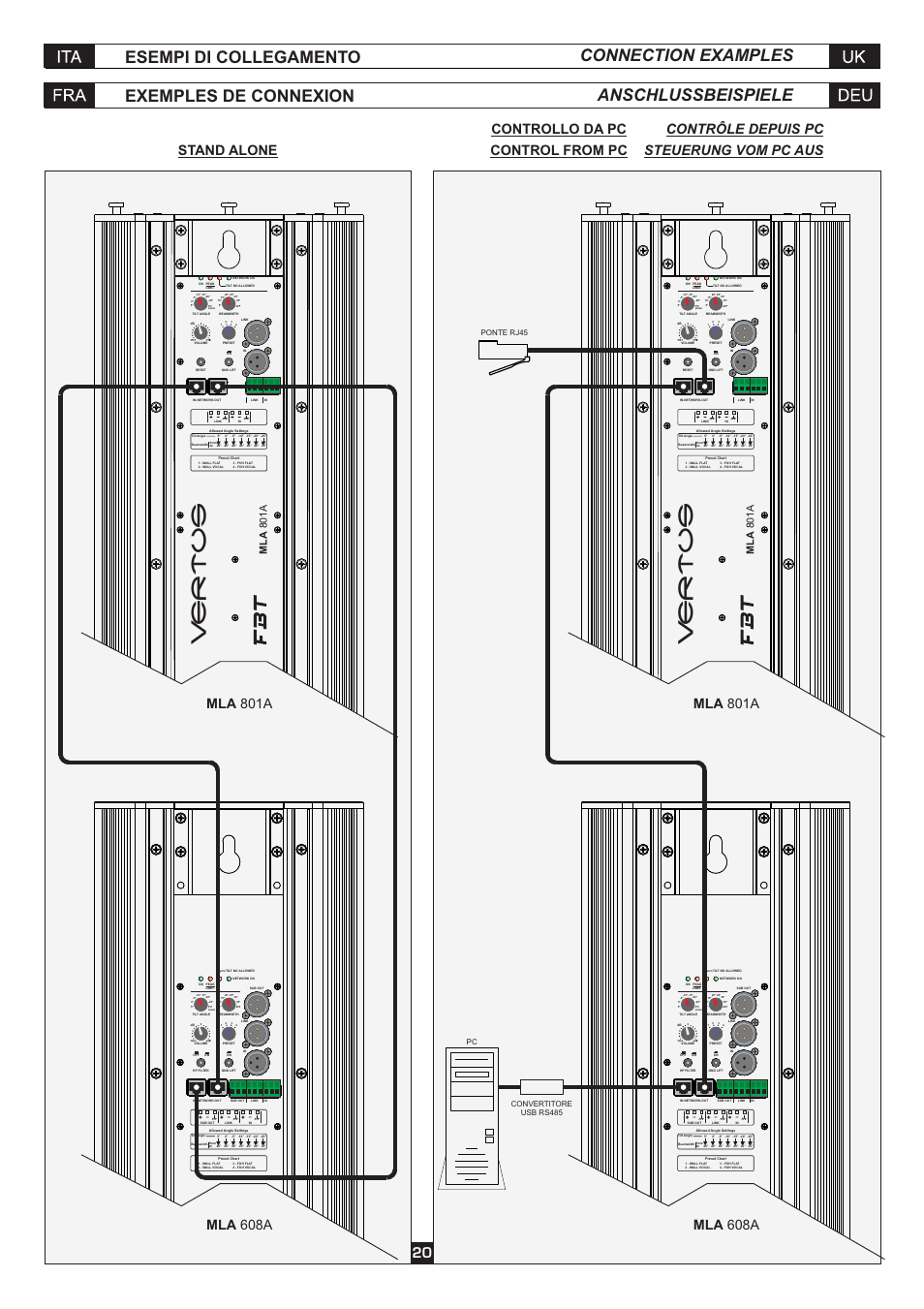 Vertus, Mla 801a | FBT MLA 801A User Manual | Page 22 / 24