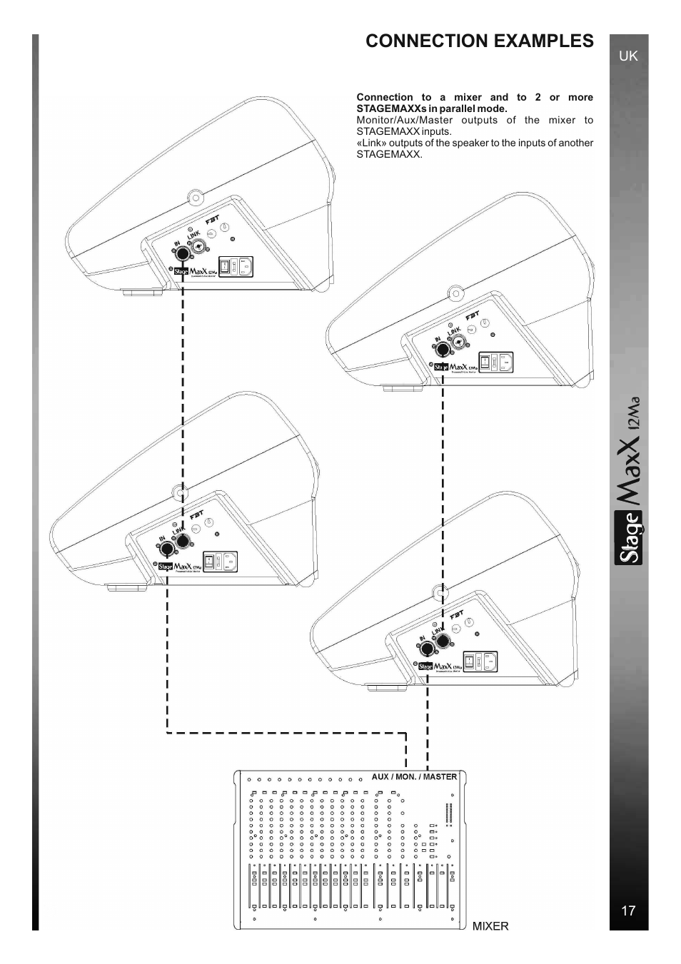 Sta e | FBT StageMaxX User Manual | Page 21 / 44