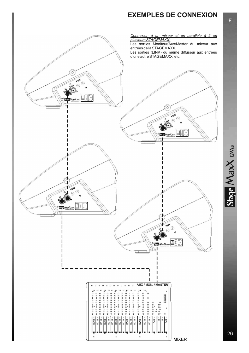 Sta e | FBT StageMaxX User Manual | Page 31 / 44