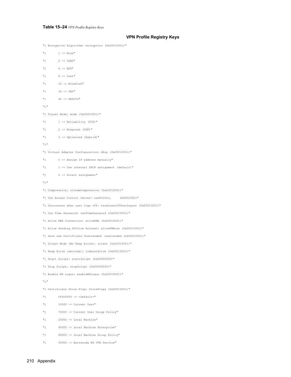 210 appendix, Table 15–24, Vpn profile registry keys | Barracuda Networks VERSION SP4 User Manual | Page 212 / 268