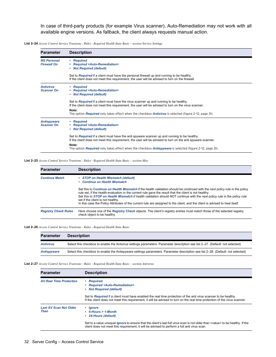 Barracuda Networks VERSION SP4 User Manual | Page 34 / 268