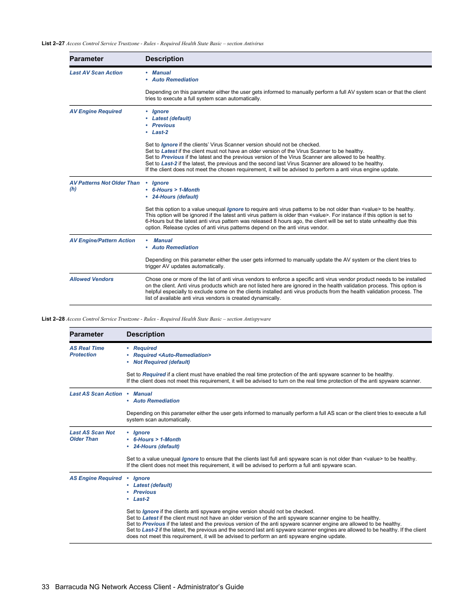 Parameter description | Barracuda Networks VERSION SP4 User Manual | Page 35 / 268