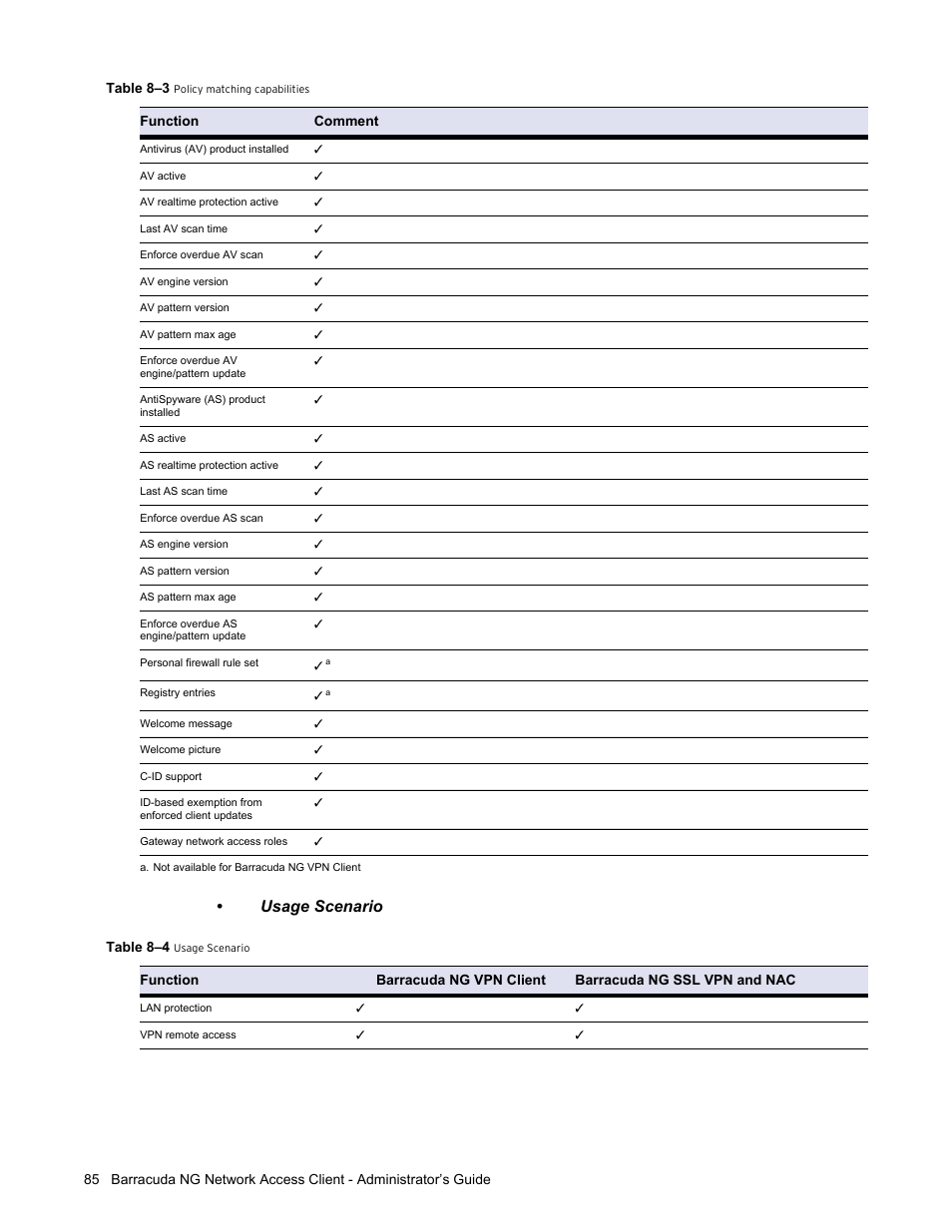 Usage scenario, Table 8–4, Table 8–3 | Function comment | Barracuda Networks VERSION SP4 User Manual | Page 87 / 268