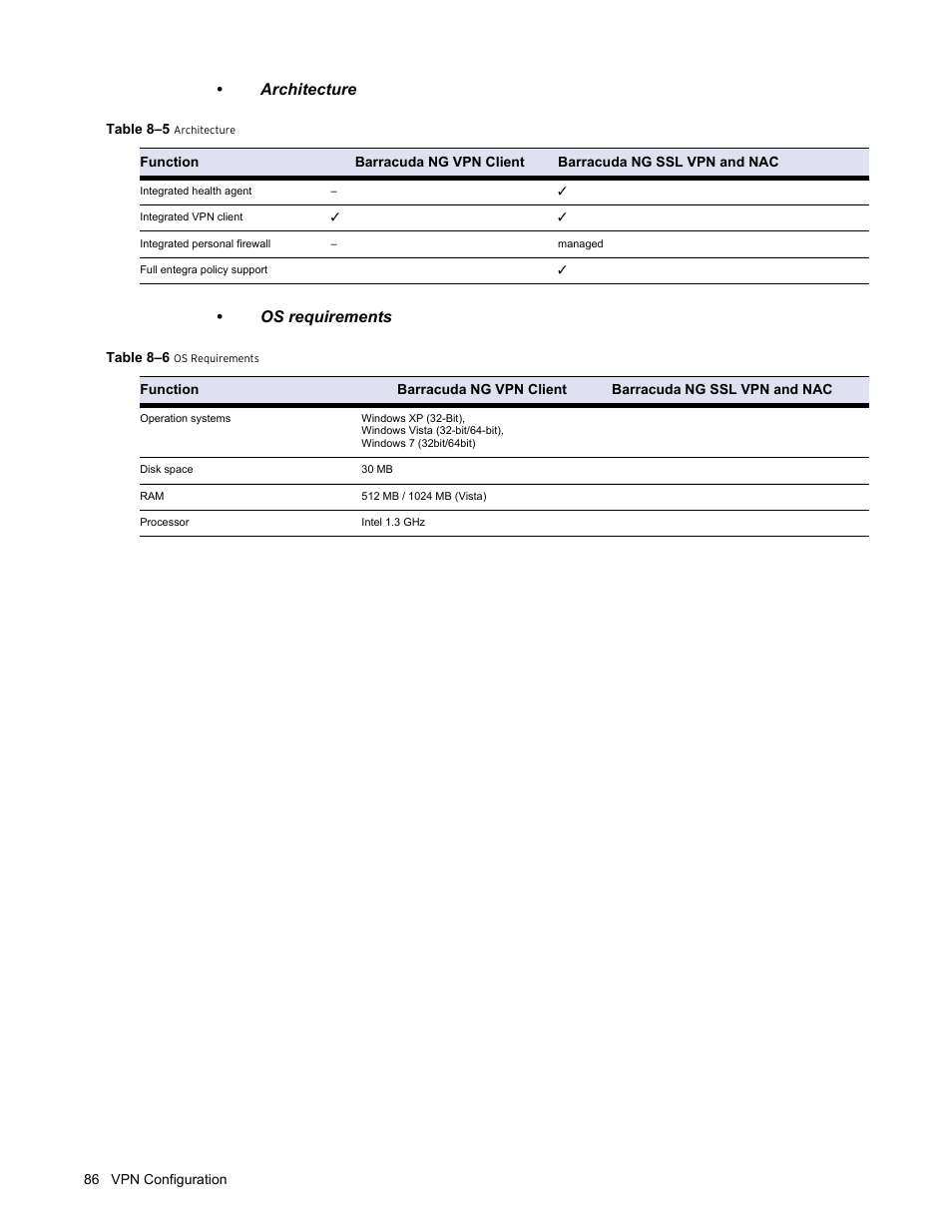 Architecture • os requirements | Barracuda Networks VERSION SP4 User Manual | Page 88 / 268