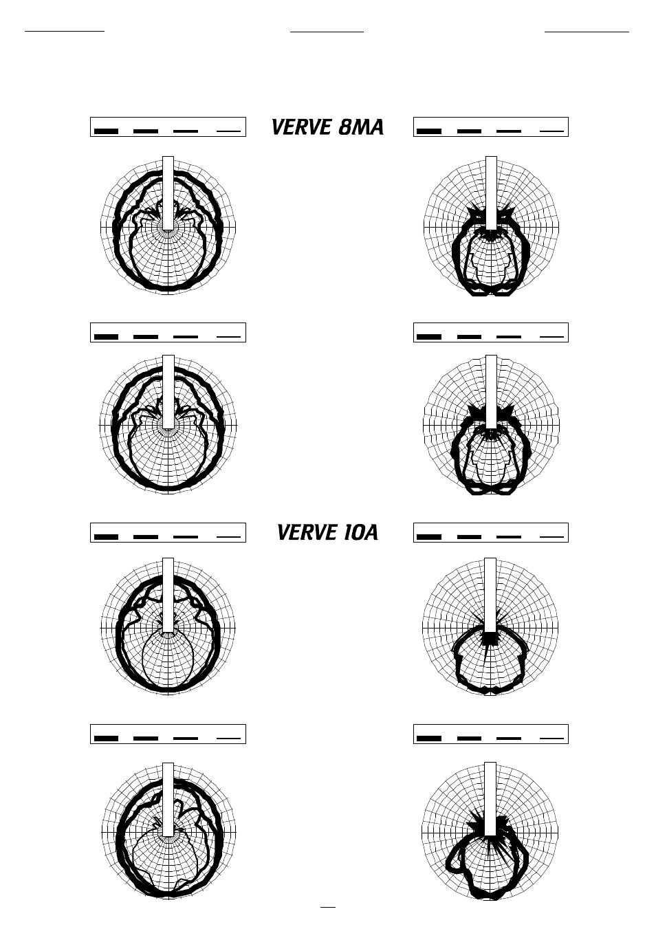 Diagramme diagrammi diagrams | FBT VERVE POWERED User Manual | Page 13 / 24