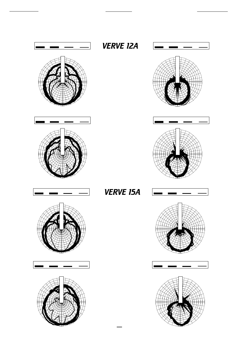 Diagramme diagrammi diagrams | FBT VERVE POWERED User Manual | Page 14 / 24