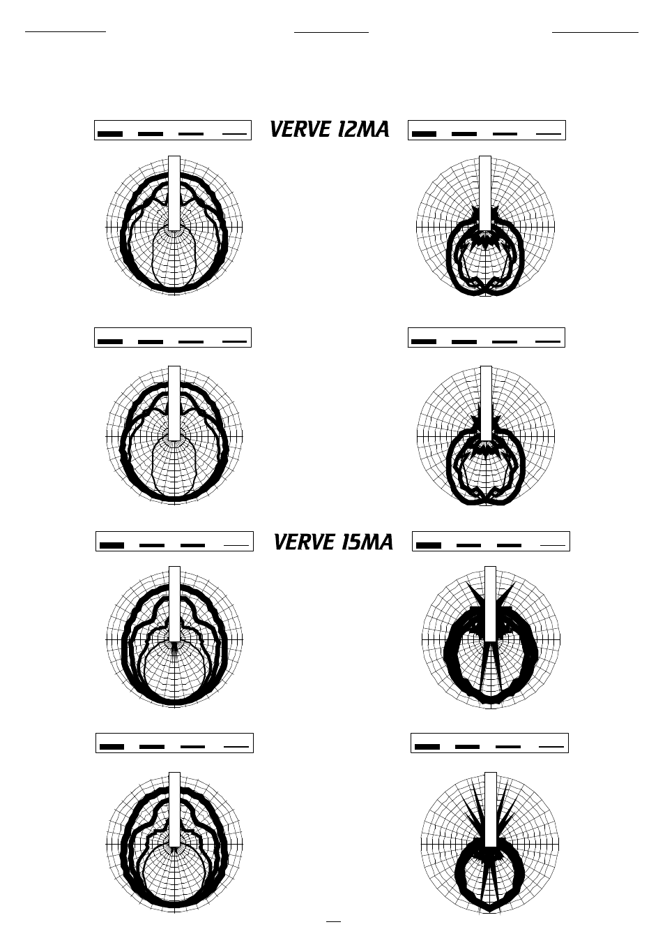 12 diagramme diagrammi diagrams | FBT VERVE POWERED User Manual | Page 15 / 24