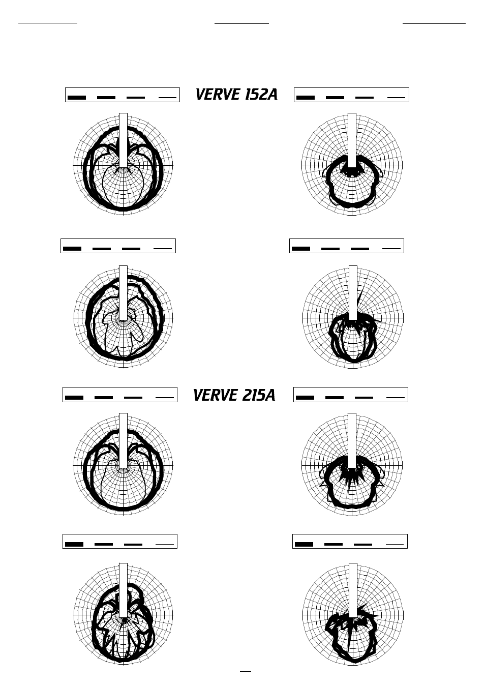 13 diagramme diagrammi diagrams | FBT VERVE POWERED User Manual | Page 16 / 24