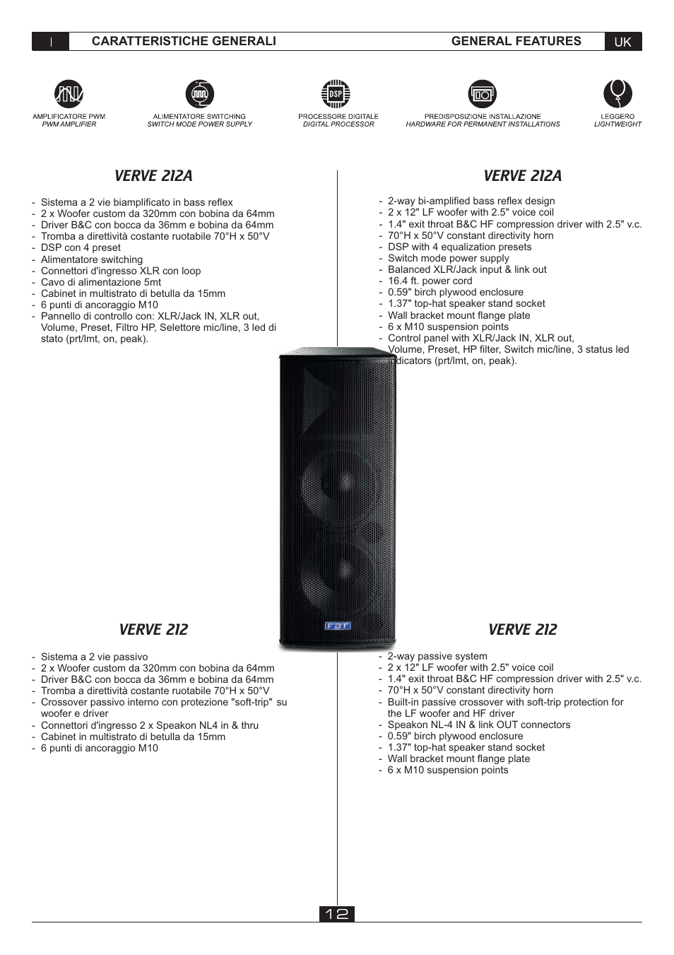 FBT VERVE 2012 User Manual | Page 14 / 44