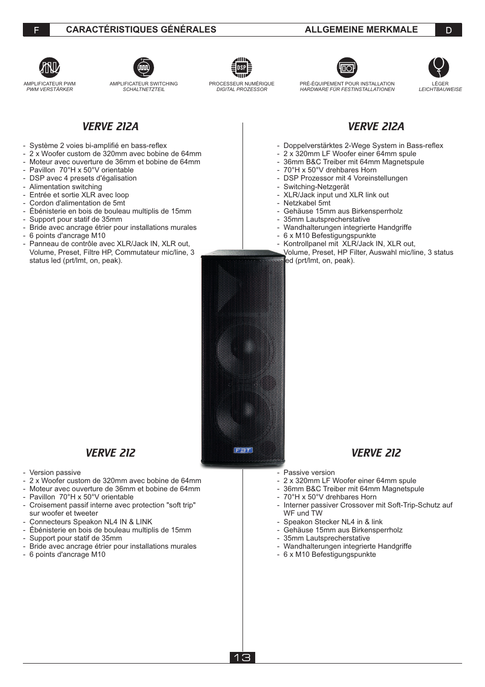 FBT VERVE 2012 User Manual | Page 15 / 44