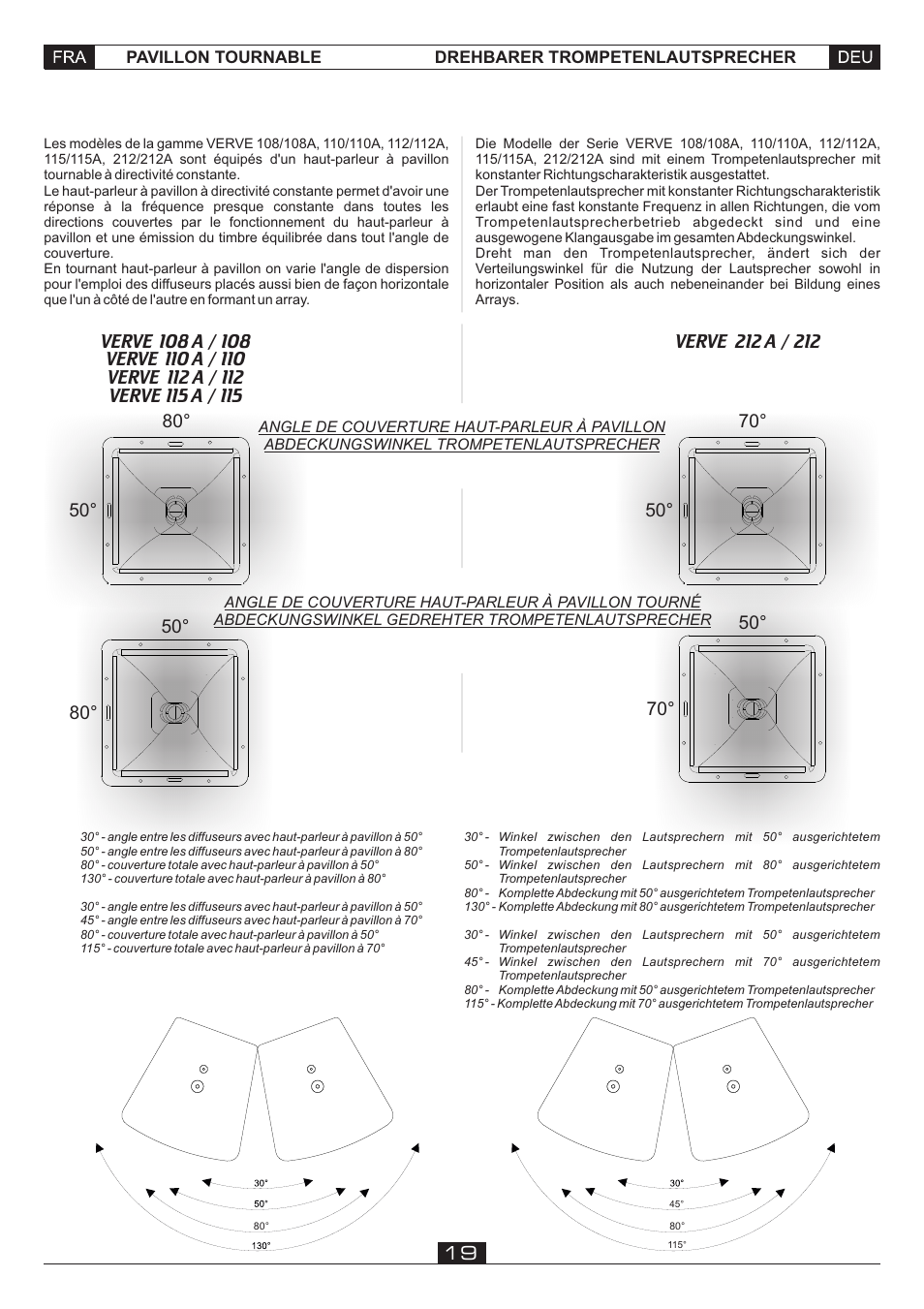 FBT VERVE 2012 User Manual | Page 21 / 44