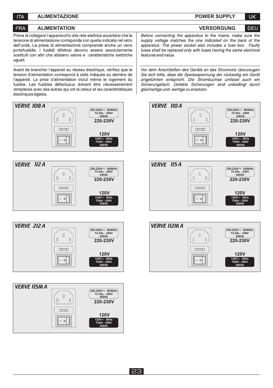 Verve 108 a, Verve 110 a, Verve 112 a | Verve 115 a, Verve 212 a, Verve 112m a, Verve 115m a, Alimentazione power supply alimentation versorgung | FBT VERVE 2012 User Manual | Page 25 / 44