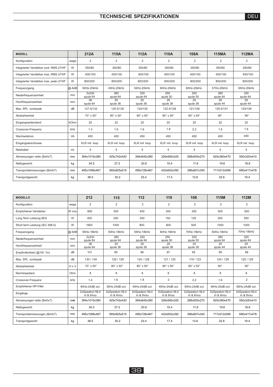 Technische spezifikationen deu | FBT VERVE 2012 User Manual | Page 41 / 44