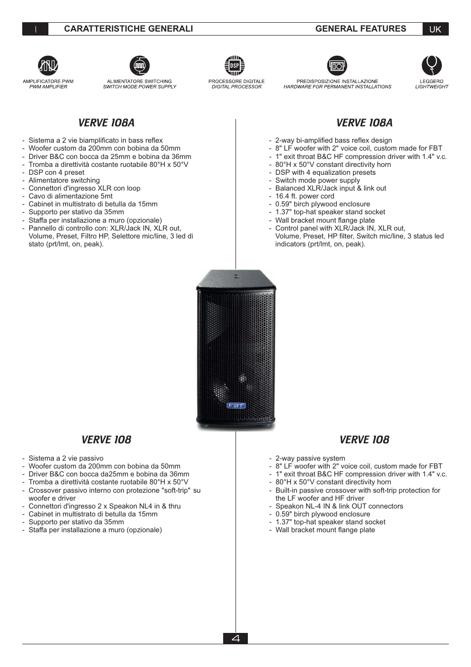 FBT VERVE 2012 User Manual | Page 6 / 44