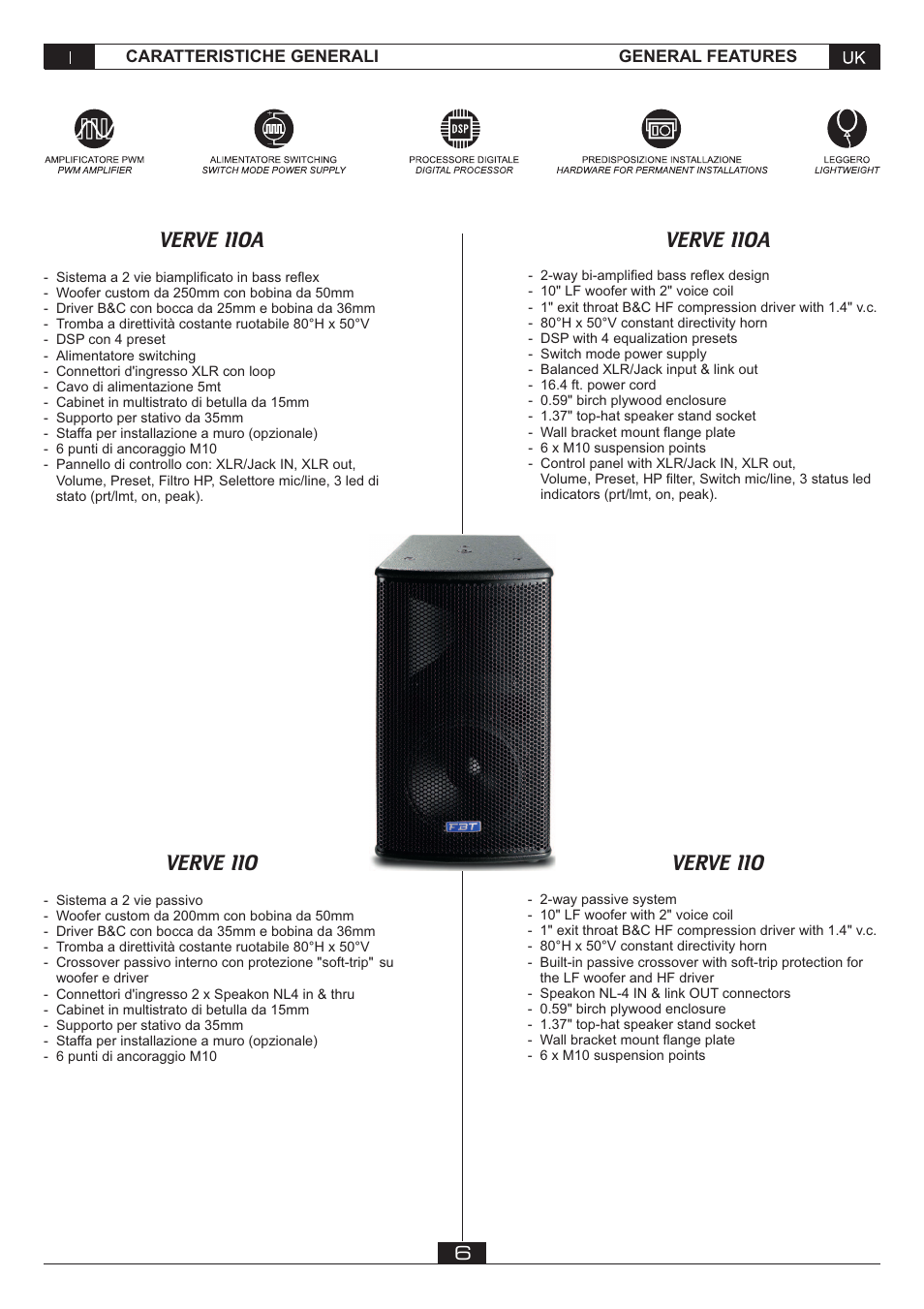 FBT VERVE 2012 User Manual | Page 8 / 44