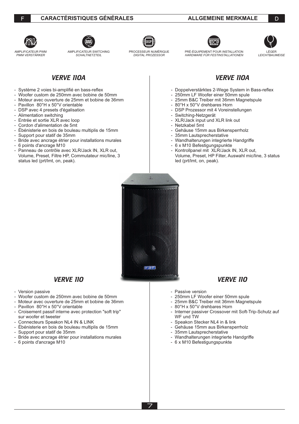FBT VERVE 2012 User Manual | Page 9 / 44